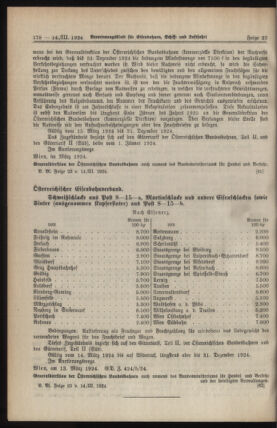 Verordnungs-Blatt für Eisenbahnen und Schiffahrt: Veröffentlichungen in Tarif- und Transport-Angelegenheiten 19240314 Seite: 8