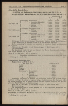 Verordnungs-Blatt für Eisenbahnen und Schiffahrt: Veröffentlichungen in Tarif- und Transport-Angelegenheiten 19240321 Seite: 16