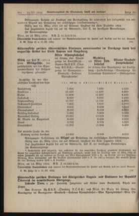 Verordnungs-Blatt für Eisenbahnen und Schiffahrt: Veröffentlichungen in Tarif- und Transport-Angelegenheiten 19240321 Seite: 18