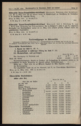 Verordnungs-Blatt für Eisenbahnen und Schiffahrt: Veröffentlichungen in Tarif- und Transport-Angelegenheiten 19240328 Seite: 8