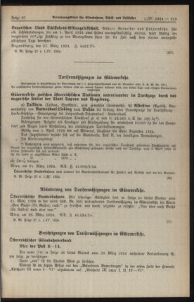 Verordnungs-Blatt für Eisenbahnen und Schiffahrt: Veröffentlichungen in Tarif- und Transport-Angelegenheiten 19240401 Seite: 3