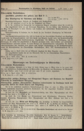 Verordnungs-Blatt für Eisenbahnen und Schiffahrt: Veröffentlichungen in Tarif- und Transport-Angelegenheiten 19240404 Seite: 3