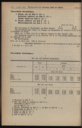 Verordnungs-Blatt für Eisenbahnen und Schiffahrt: Veröffentlichungen in Tarif- und Transport-Angelegenheiten 19240418 Seite: 4