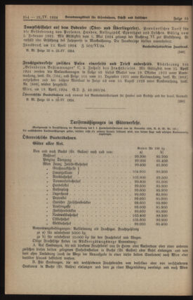 Verordnungs-Blatt für Eisenbahnen und Schiffahrt: Veröffentlichungen in Tarif- und Transport-Angelegenheiten 19240423 Seite: 2