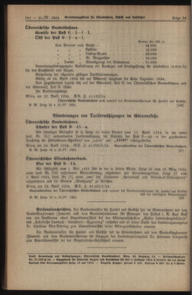 Verordnungs-Blatt für Eisenbahnen und Schiffahrt: Veröffentlichungen in Tarif- und Transport-Angelegenheiten 19240425 Seite: 4