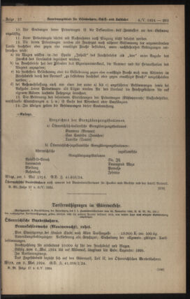 Verordnungs-Blatt für Eisenbahnen und Schiffahrt: Veröffentlichungen in Tarif- und Transport-Angelegenheiten 19240506 Seite: 15