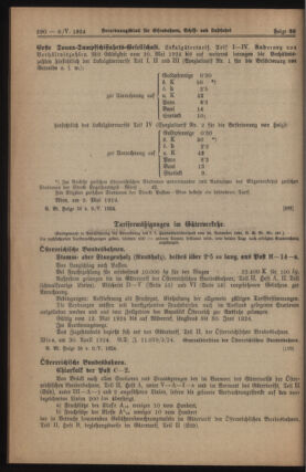 Verordnungs-Blatt für Eisenbahnen und Schiffahrt: Veröffentlichungen in Tarif- und Transport-Angelegenheiten 19240509 Seite: 4