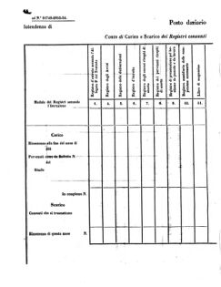 Verordnungsblatt für den Dienstbereich des K.K. Finanzministeriums für die im Reichsrate Vertretenen Königreiche und Länder 18550118 Seite: 14