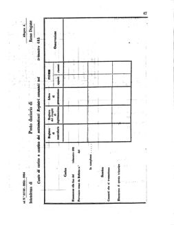 Verordnungsblatt für den Dienstbereich des K.K. Finanzministeriums für die im Reichsrate Vertretenen Königreiche und Länder 18550118 Seite: 5