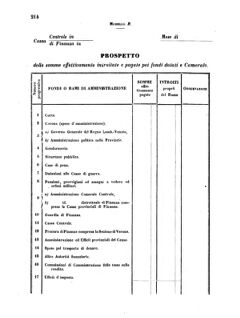 Verordnungsblatt für den Dienstbereich des K.K. Finanzministeriums für die im Reichsrate Vertretenen Königreiche und Länder 18551108 Seite: 18