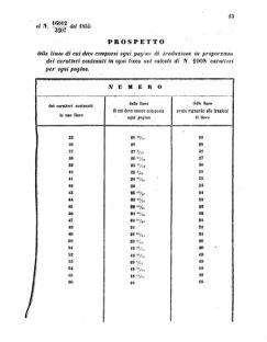 Verordnungsblatt für den Dienstbereich des K.K. Finanzministeriums für die im Reichsrate Vertretenen Königreiche und Länder 18560121 Seite: 15