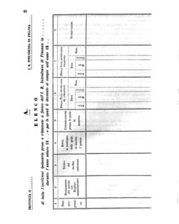 Verordnungsblatt für den Dienstbereich des K.K. Finanzministeriums für die im Reichsrate Vertretenen Königreiche und Länder 18560319 Seite: 12