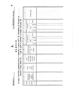 Verordnungsblatt für den Dienstbereich des K.K. Finanzministeriums für die im Reichsrate Vertretenen Königreiche und Länder 18560319 Seite: 4