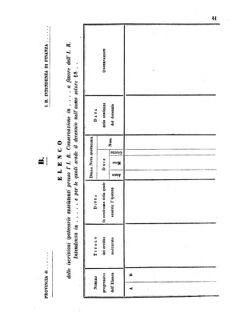 Verordnungsblatt für den Dienstbereich des K.K. Finanzministeriums für die im Reichsrate Vertretenen Königreiche und Länder 18560319 Seite: 5