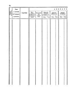 Verordnungsblatt für den Dienstbereich des K.K. Finanzministeriums für die im Reichsrate Vertretenen Königreiche und Länder 18560421 Seite: 12