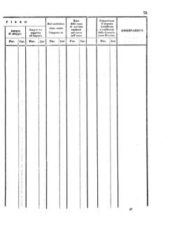 Verordnungsblatt für den Dienstbereich des K.K. Finanzministeriums für die im Reichsrate Vertretenen Königreiche und Länder 18560421 Seite: 17