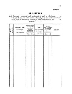 Verordnungsblatt für den Dienstbereich des K.K. Finanzministeriums für die im Reichsrate Vertretenen Königreiche und Länder 18560421 Seite: 19