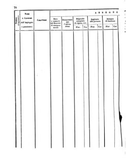 Verordnungsblatt für den Dienstbereich des K.K. Finanzministeriums für die im Reichsrate Vertretenen Königreiche und Länder 18560421 Seite: 32