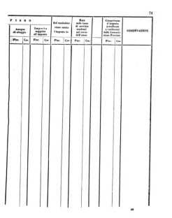 Verordnungsblatt für den Dienstbereich des K.K. Finanzministeriums für die im Reichsrate Vertretenen Königreiche und Länder 18560421 Seite: 33