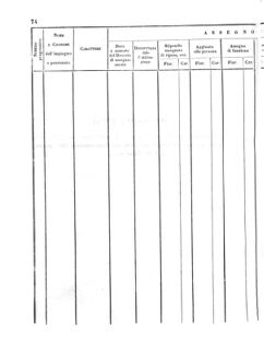 Verordnungsblatt für den Dienstbereich des K.K. Finanzministeriums für die im Reichsrate Vertretenen Königreiche und Länder 18560421 Seite: 36