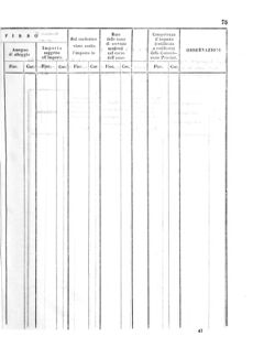 Verordnungsblatt für den Dienstbereich des K.K. Finanzministeriums für die im Reichsrate Vertretenen Königreiche und Länder 18560421 Seite: 37