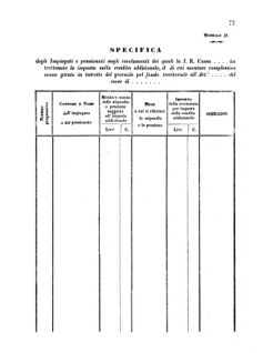 Verordnungsblatt für den Dienstbereich des K.K. Finanzministeriums für die im Reichsrate Vertretenen Königreiche und Länder 18560421 Seite: 39