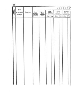 Verordnungsblatt für den Dienstbereich des K.K. Finanzministeriums für die im Reichsrate Vertretenen Königreiche und Länder 18560421 Seite: 8