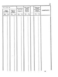 Verordnungsblatt für den Dienstbereich des K.K. Finanzministeriums für die im Reichsrate Vertretenen Königreiche und Länder 18560421 Seite: 9