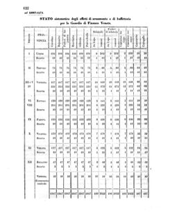 Verordnungsblatt für den Dienstbereich des K.K. Finanzministeriums für die im Reichsrate Vertretenen Königreiche und Länder 18560610 Seite: 14