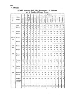 Verordnungsblatt für den Dienstbereich des K.K. Finanzministeriums für die im Reichsrate Vertretenen Königreiche und Länder 18560610 Seite: 6