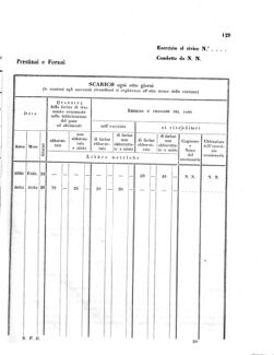 Verordnungsblatt für den Dienstbereich des K.K. Finanzministeriums für die im Reichsrate Vertretenen Königreiche und Länder 18560618 Seite: 5