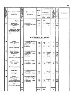 Verordnungsblatt für den Dienstbereich des K.K. Finanzministeriums für die im Reichsrate Vertretenen Königreiche und Länder 18560620 Seite: 11