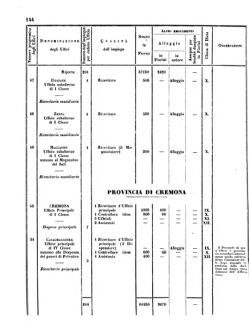 Verordnungsblatt für den Dienstbereich des K.K. Finanzministeriums für die im Reichsrate Vertretenen Königreiche und Länder 18560620 Seite: 14