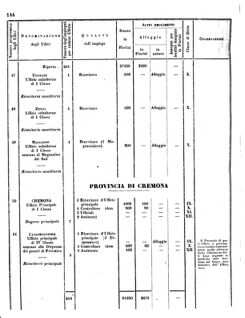 Verordnungsblatt für den Dienstbereich des K.K. Finanzministeriums für die im Reichsrate Vertretenen Königreiche und Länder 18560620 Seite: 44