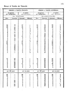 Verordnungsblatt für den Dienstbereich des K.K. Finanzministeriums für die im Reichsrate Vertretenen Königreiche und Länder 18560712 Seite: 13