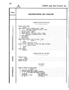 Verordnungsblatt für den Dienstbereich des K.K. Finanzministeriums für die im Reichsrate Vertretenen Königreiche und Länder 18560712 Seite: 14