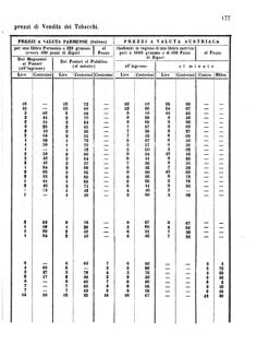 Verordnungsblatt für den Dienstbereich des K.K. Finanzministeriums für die im Reichsrate Vertretenen Königreiche und Länder 18560712 Seite: 15