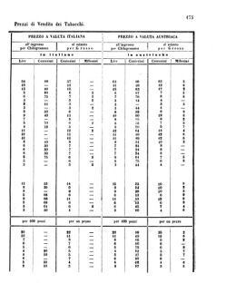 Verordnungsblatt für den Dienstbereich des K.K. Finanzministeriums für die im Reichsrate Vertretenen Königreiche und Länder 18560712 Seite: 5