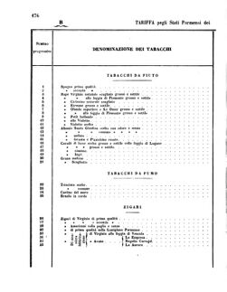 Verordnungsblatt für den Dienstbereich des K.K. Finanzministeriums für die im Reichsrate Vertretenen Königreiche und Länder 18560712 Seite: 6