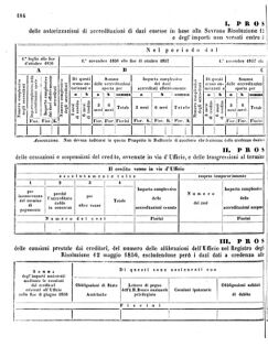 Verordnungsblatt für den Dienstbereich des K.K. Finanzministeriums für die im Reichsrate Vertretenen Königreiche und Länder 18560717 Seite: 14