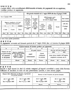 Verordnungsblatt für den Dienstbereich des K.K. Finanzministeriums für die im Reichsrate Vertretenen Königreiche und Länder 18560717 Seite: 15