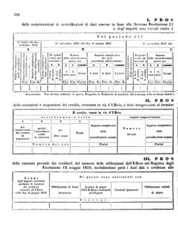 Verordnungsblatt für den Dienstbereich des K.K. Finanzministeriums für die im Reichsrate Vertretenen Königreiche und Länder 18560717 Seite: 6