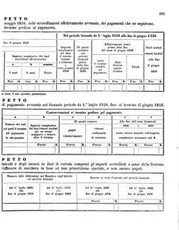 Verordnungsblatt für den Dienstbereich des K.K. Finanzministeriums für die im Reichsrate Vertretenen Königreiche und Länder 18560717 Seite: 7