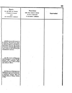 Verordnungsblatt für den Dienstbereich des K.K. Finanzministeriums für die im Reichsrate Vertretenen Königreiche und Länder 18560802 Seite: 13