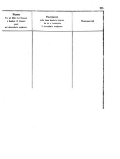 Verordnungsblatt für den Dienstbereich des K.K. Finanzministeriums für die im Reichsrate Vertretenen Königreiche und Länder 18560802 Seite: 35