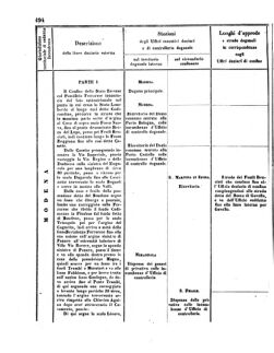 Verordnungsblatt für den Dienstbereich des K.K. Finanzministeriums für die im Reichsrate Vertretenen Königreiche und Länder 18560802 Seite: 4