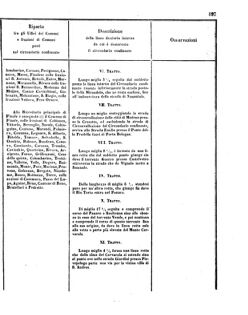 Verordnungsblatt für den Dienstbereich des K.K. Finanzministeriums für die im Reichsrate Vertretenen Königreiche und Länder 18560802 Seite: 43