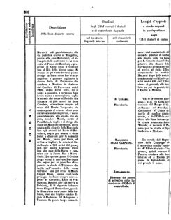 Verordnungsblatt für den Dienstbereich des K.K. Finanzministeriums für die im Reichsrate Vertretenen Königreiche und Länder 18560802 Seite: 48