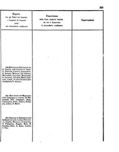 Verordnungsblatt für den Dienstbereich des K.K. Finanzministeriums für die im Reichsrate Vertretenen Königreiche und Länder 18560802 Seite: 49