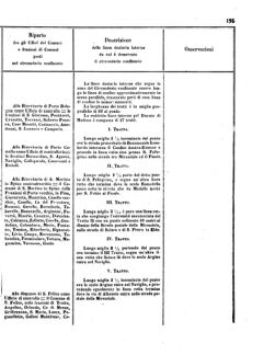 Verordnungsblatt für den Dienstbereich des K.K. Finanzministeriums für die im Reichsrate Vertretenen Königreiche und Länder 18560802 Seite: 5